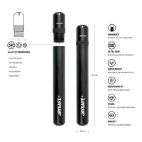 GIZEH - JaySafe Schwarz