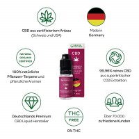 Breathe Organics - ELIQUID - Blueberry Kush OG  10ml | 60mg/ml (600mg) CBD