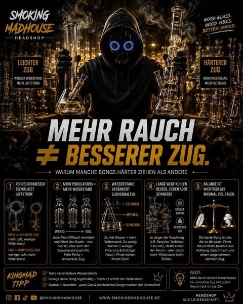 Nicht jede Bong mit „viel Rauch“ zieht automatisch besser 👀💨

Der Zug einer Bong hängt von