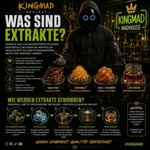 Extrakte sind deutlich mehr als einfach nur „stärkeres Material“. 👀🔥

Je nach Verarbeitung
