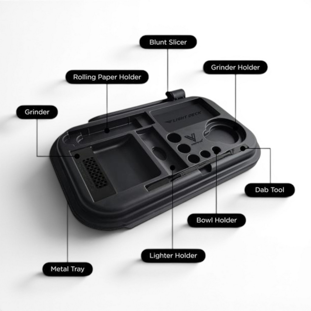 V-Syndicate Flightdeck All in One Tray (Dark Bloom) – Ansicht 3